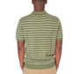 Green Day Men's Textured Polo Shirt